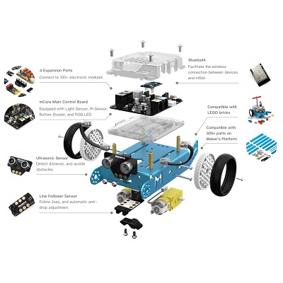 MBot Completo - Kit Robot Educativo Em Português